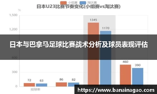 日本与巴拿马足球比赛战术分析及球员表现评估